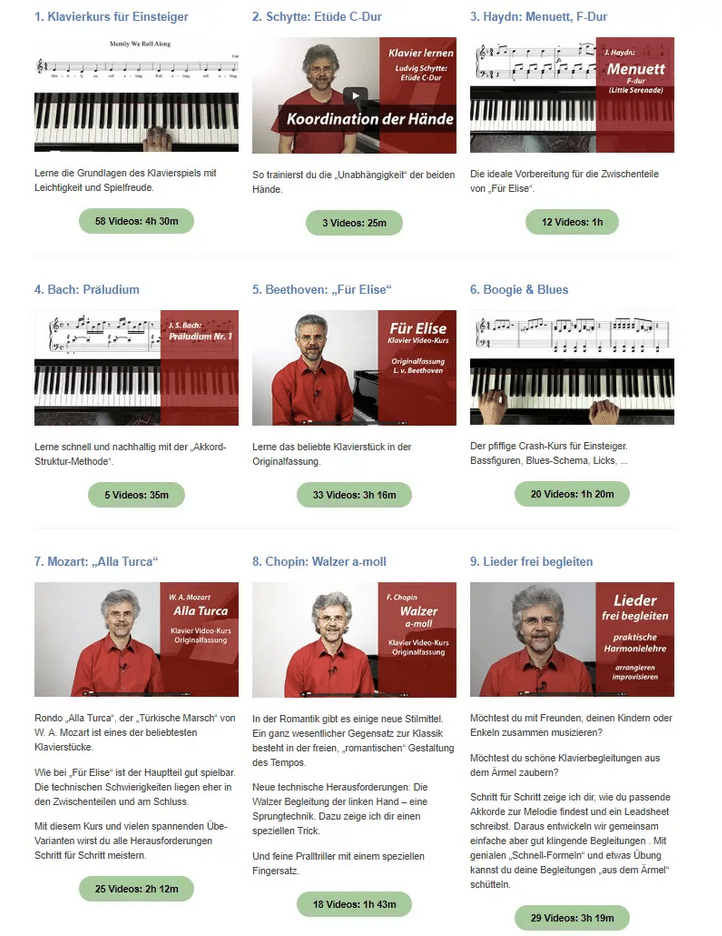 spielend klavier lernen 